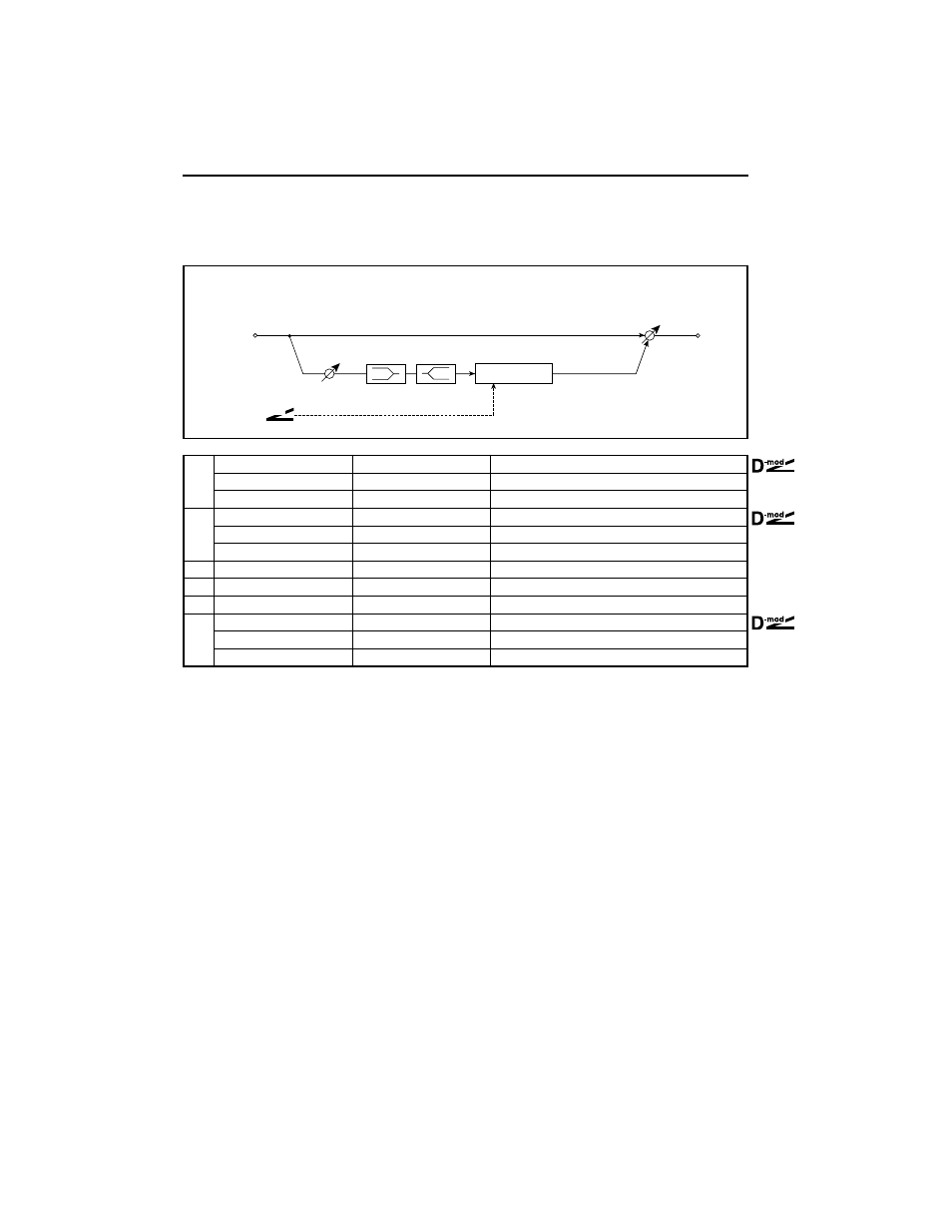 Dyna exciter | KORG TouchView Trinity ProX User Manual | Page 30 / 160