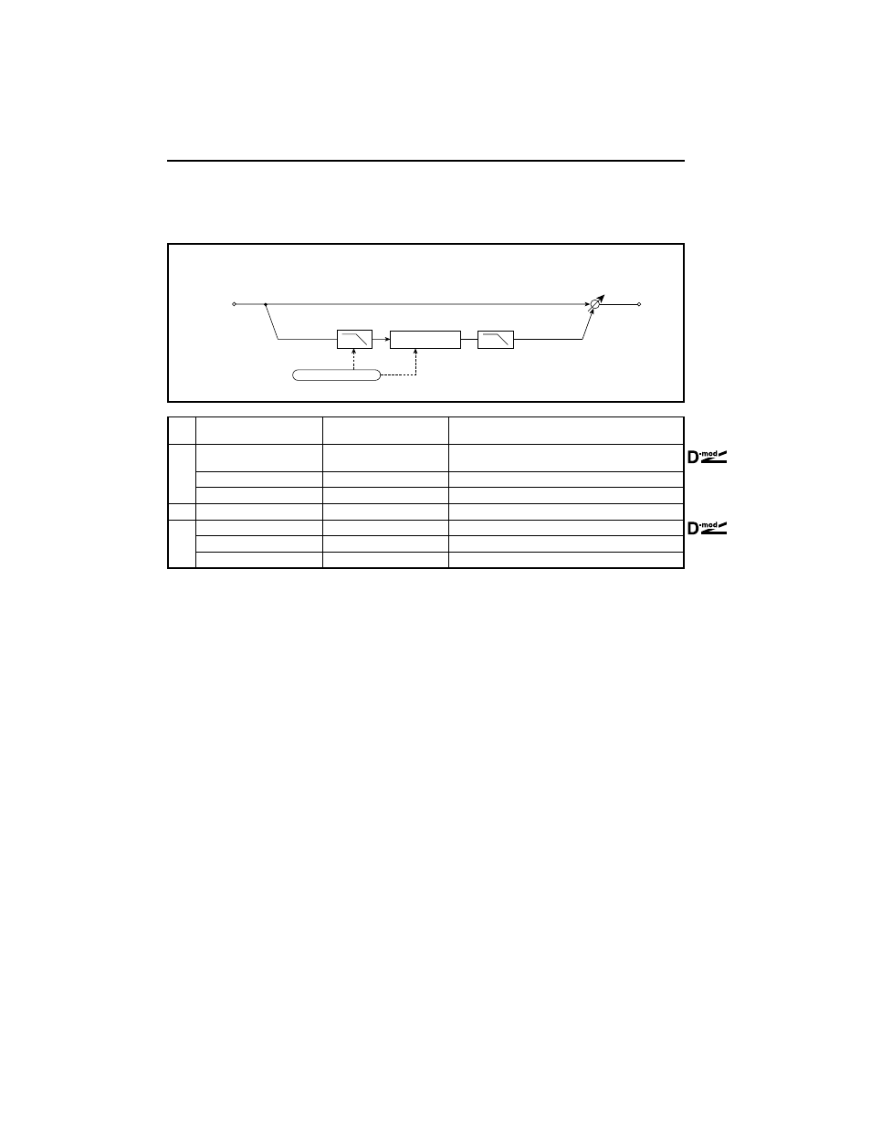 Decimator | KORG TouchView Trinity ProX User Manual | Page 32 / 160