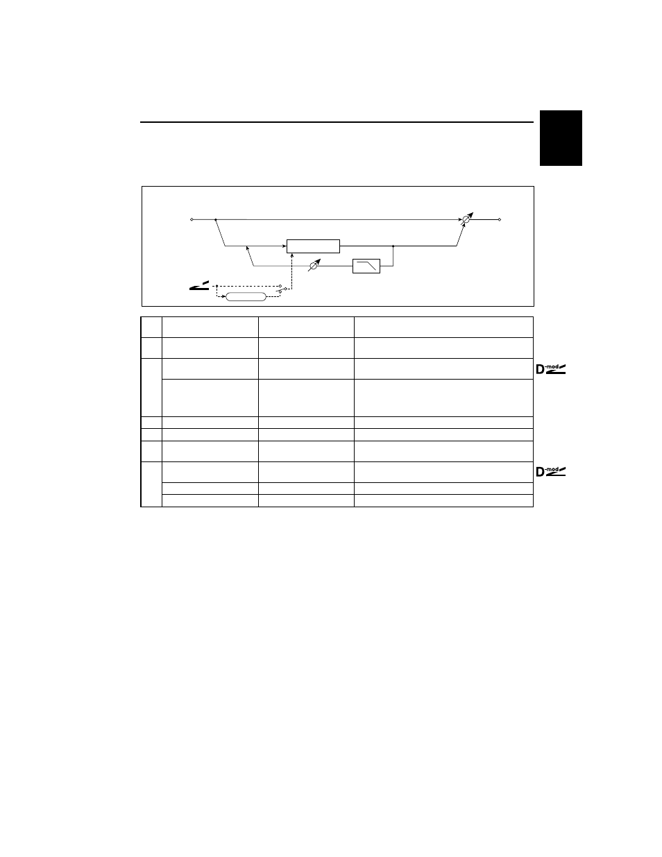 Envelope phaser, Size1 | KORG TouchView Trinity ProX User Manual | Page 41 / 160