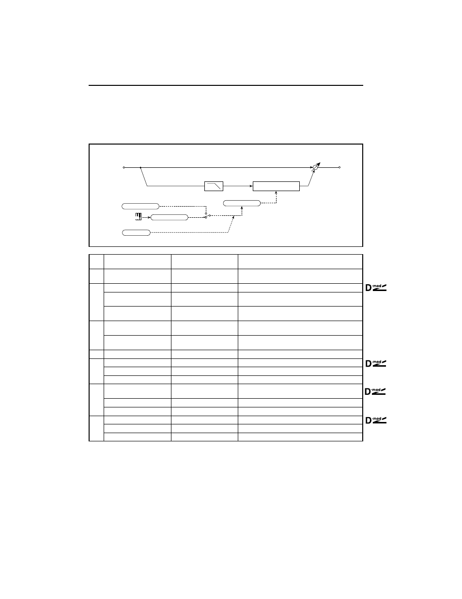 Ring modulator | KORG TouchView Trinity ProX User Manual | Page 44 / 160