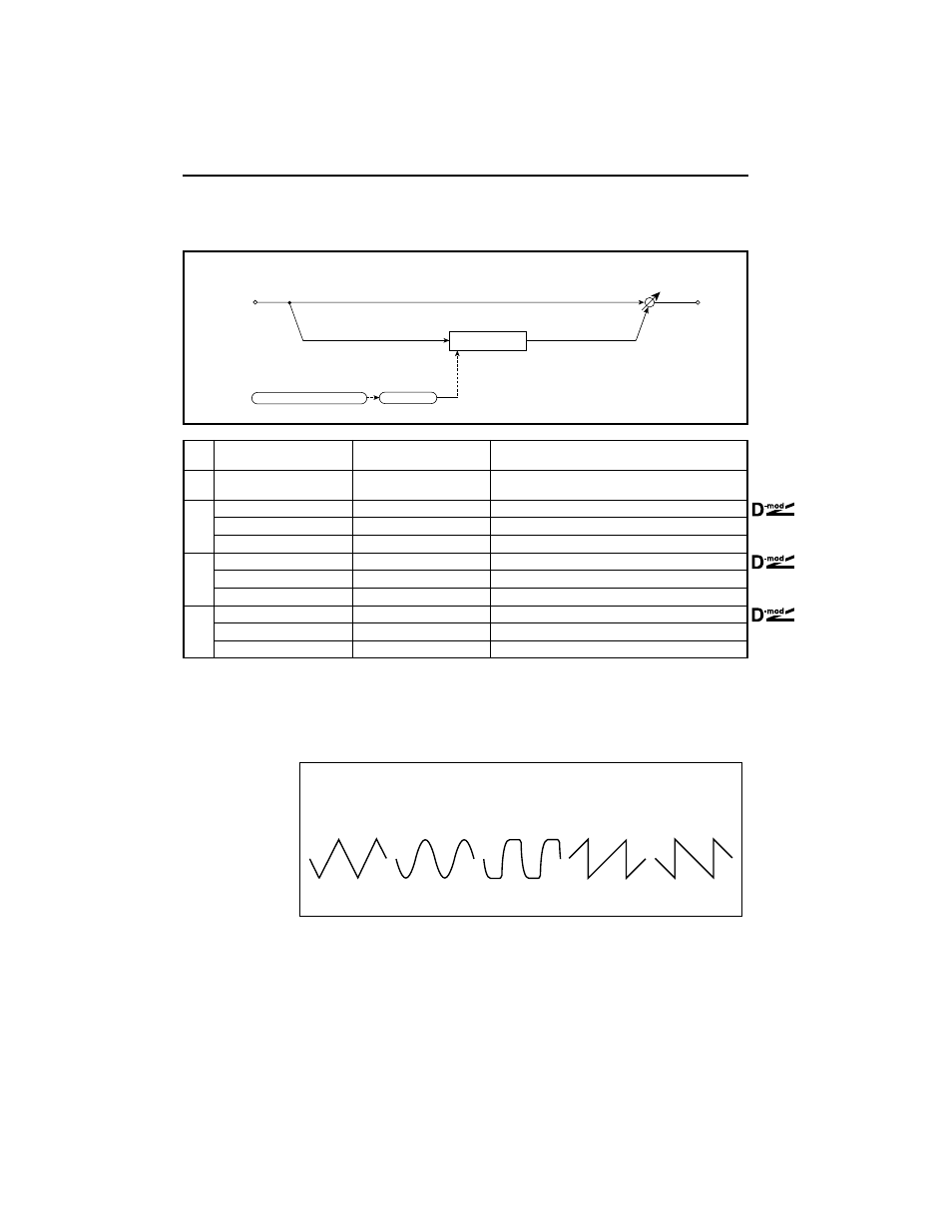 Tremolo | KORG TouchView Trinity ProX User Manual | Page 46 / 160