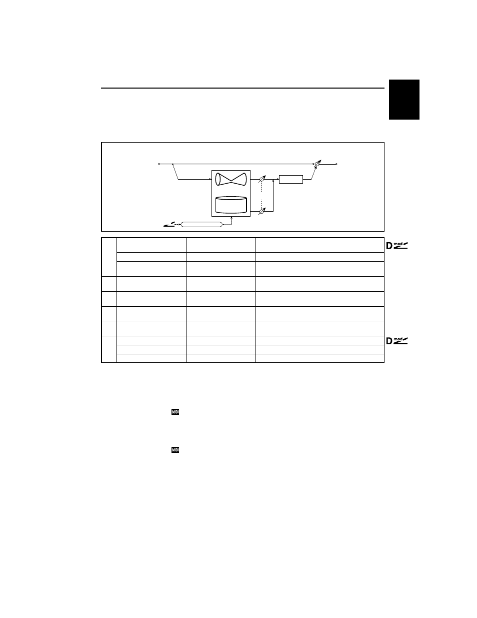 Rotary speaker, Size1 | KORG TouchView Trinity ProX User Manual | Page 47 / 160