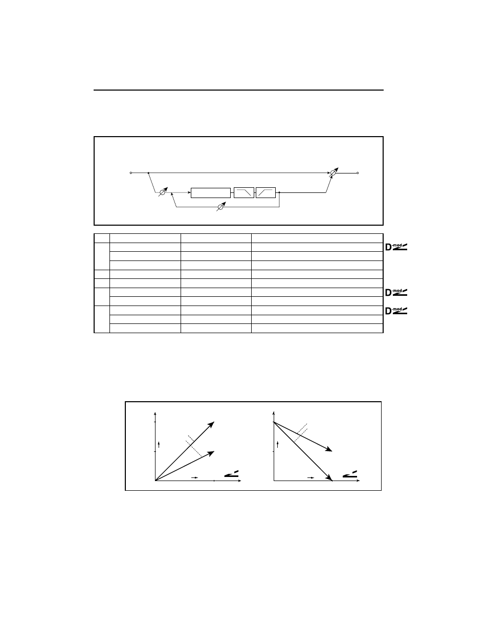 Delay | KORG TouchView Trinity ProX User Manual | Page 48 / 160