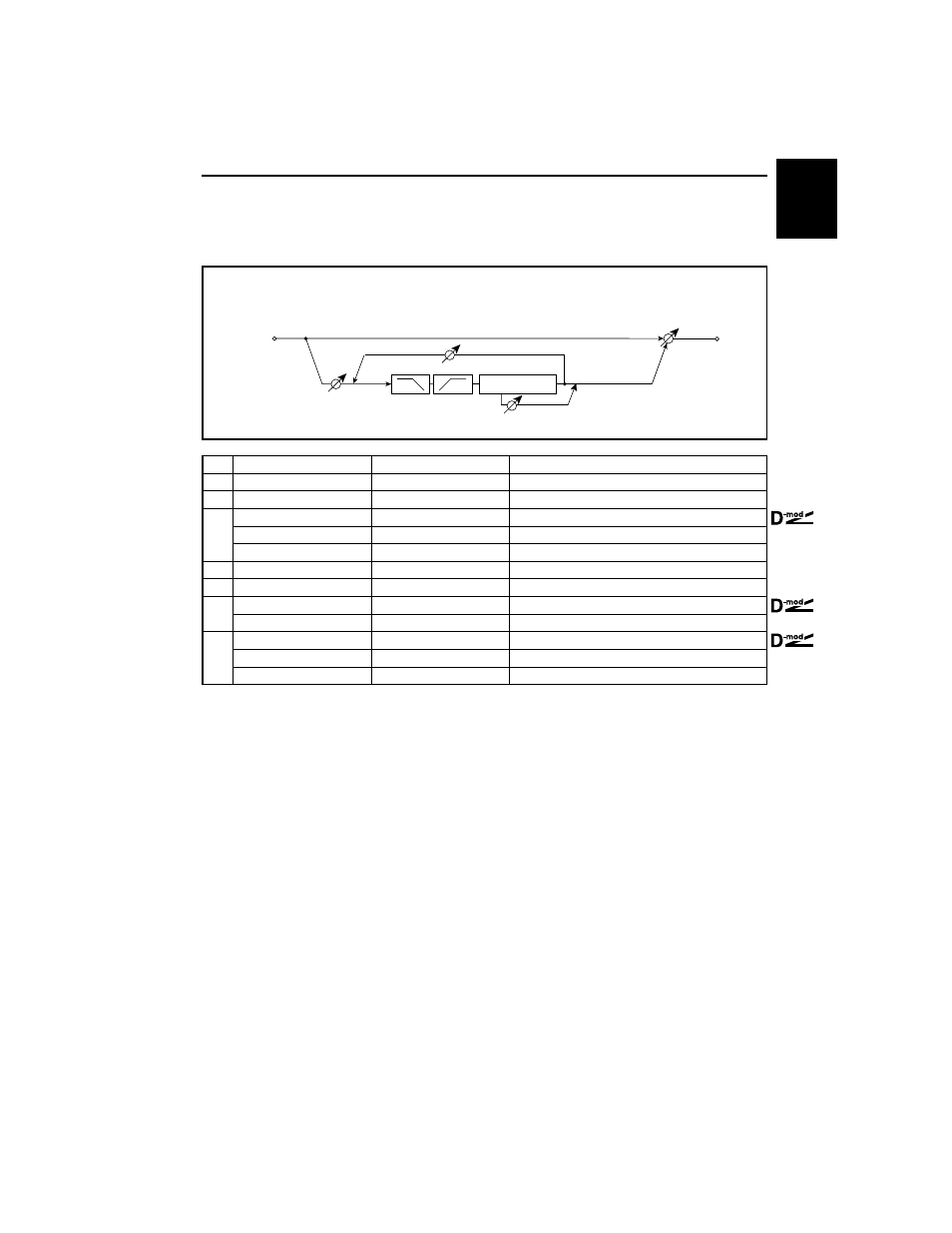 Multitap delay, Size1 | KORG TouchView Trinity ProX User Manual | Page 49 / 160