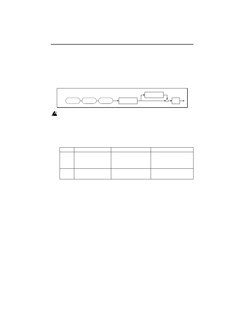 Overview, Insert effects | KORG TouchView Trinity ProX User Manual | Page 5 / 160