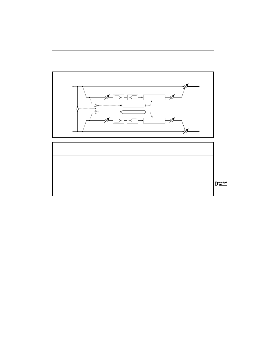 Stereo compressor | KORG TouchView Trinity ProX User Manual | Page 52 / 160