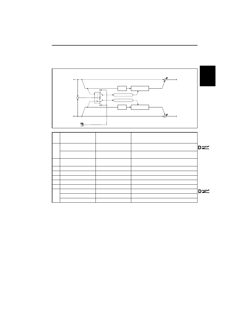 Stereo gate, Size2 | KORG TouchView Trinity ProX User Manual | Page 55 / 160
