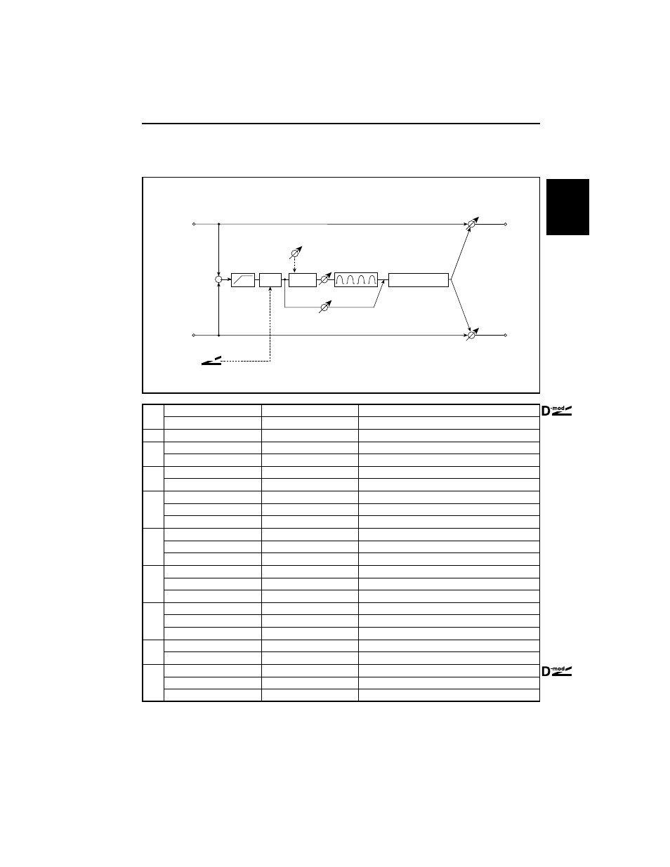 Od/hi-gain wah (overdrive/hi-gain wah), Size2, Od/hi-gain wah | Overdrive/hi-gain wah) | KORG TouchView Trinity ProX User Manual | Page 57 / 160