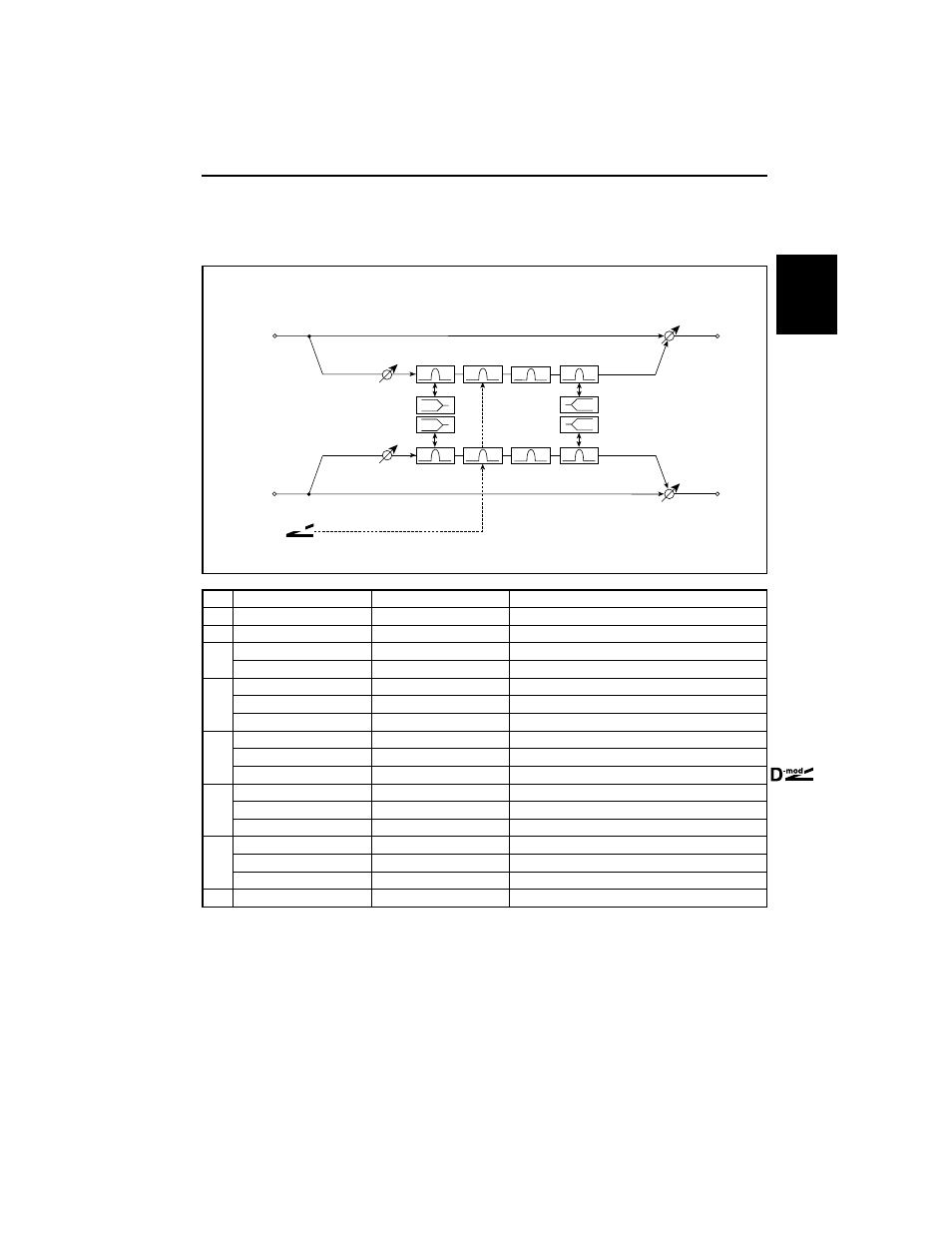 St. parametric 4eq (stereo parametric 4-band e, Size2, St. parametric 4eq | Stereo parametric 4-band eq) | KORG TouchView Trinity ProX User Manual | Page 59 / 160