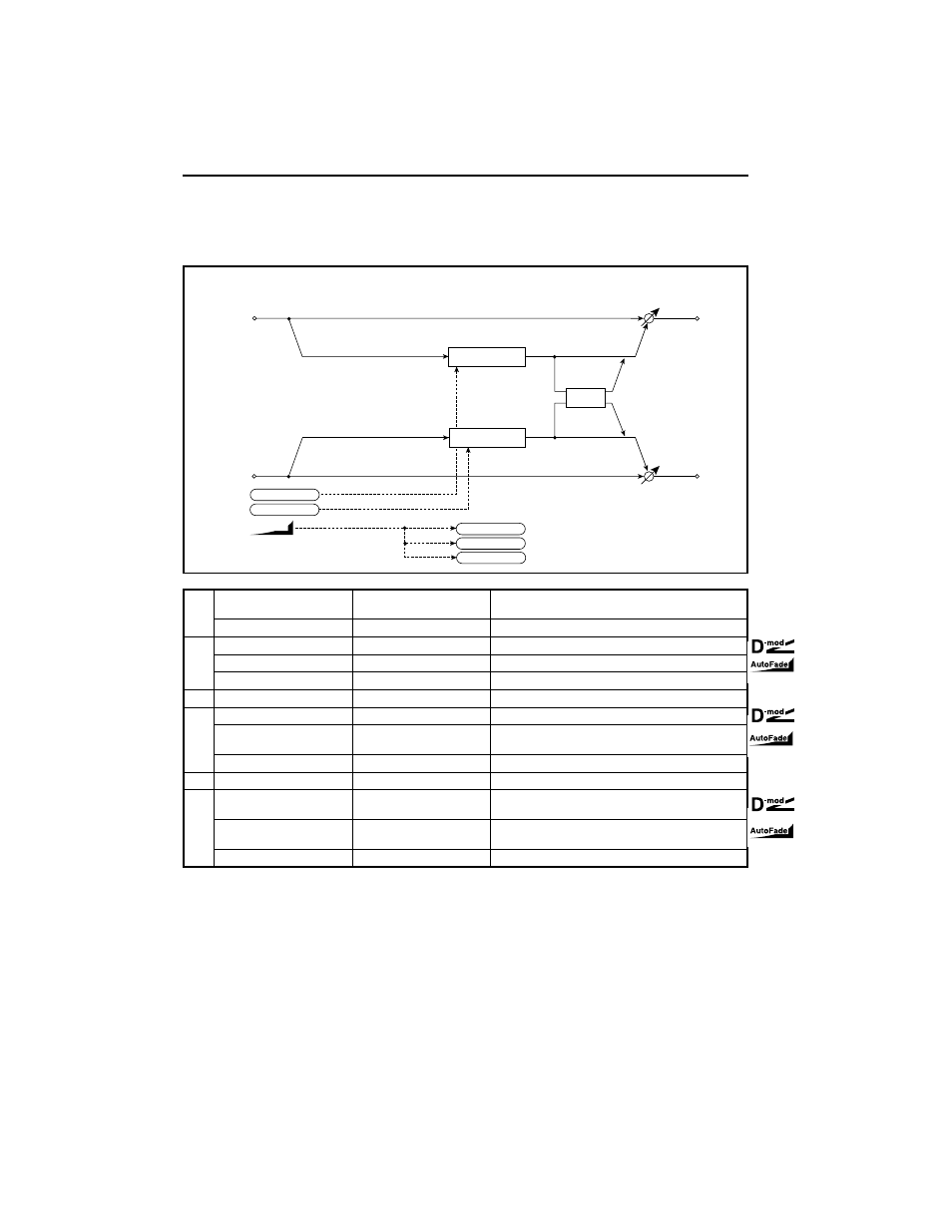 St. random filter (stereo random filter), St. random filter, Stereo random filter) | KORG TouchView Trinity ProX User Manual | Page 62 / 160