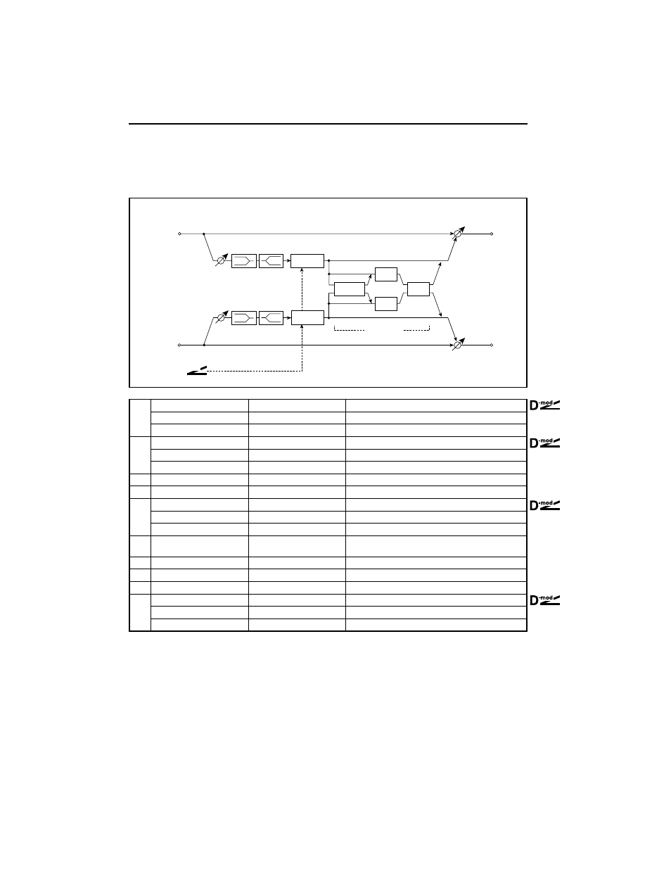 Stereo enhancer | KORG TouchView Trinity ProX User Manual | Page 64 / 160