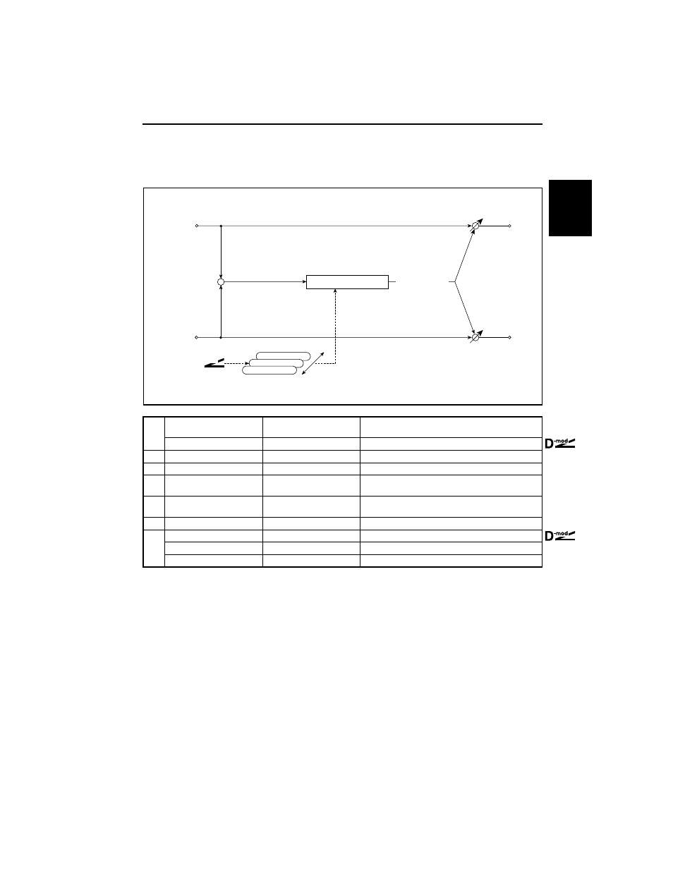Talking modulator, Size2 | KORG TouchView Trinity ProX User Manual | Page 65 / 160