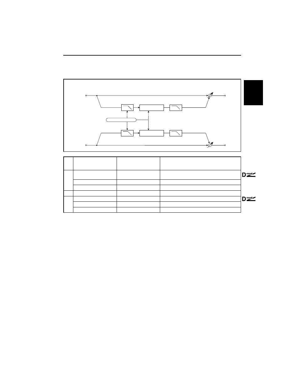 Stereo decimator, Size2 | KORG TouchView Trinity ProX User Manual | Page 67 / 160