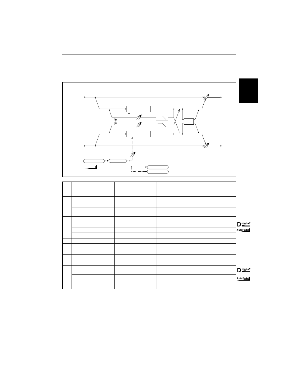Stereo flanger, Size2 | KORG TouchView Trinity ProX User Manual | Page 73 / 160