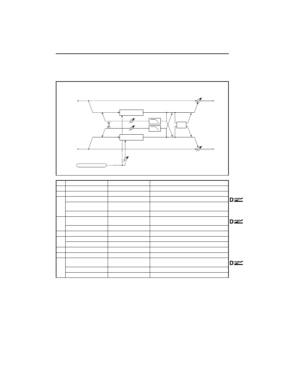 St. random flanger (stereo random flanger), St. random flanger, Stereo random flanger) | KORG TouchView Trinity ProX User Manual | Page 74 / 160