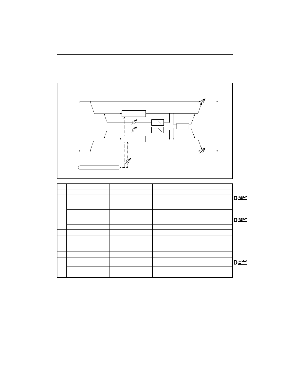 St. random phaser (stereo random phaser), St. random phaser, Stereo random phaser) | KORG TouchView Trinity ProX User Manual | Page 78 / 160