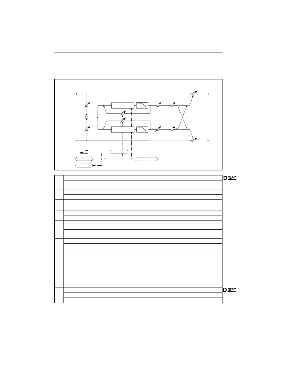 2-voice resonator | KORG TouchView Trinity ProX User Manual | Page 84 / 160