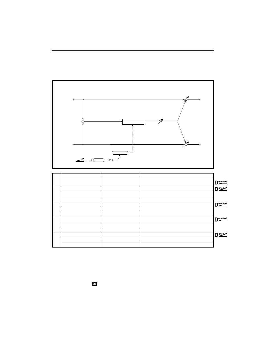 Doppler | KORG TouchView Trinity ProX User Manual | Page 86 / 160