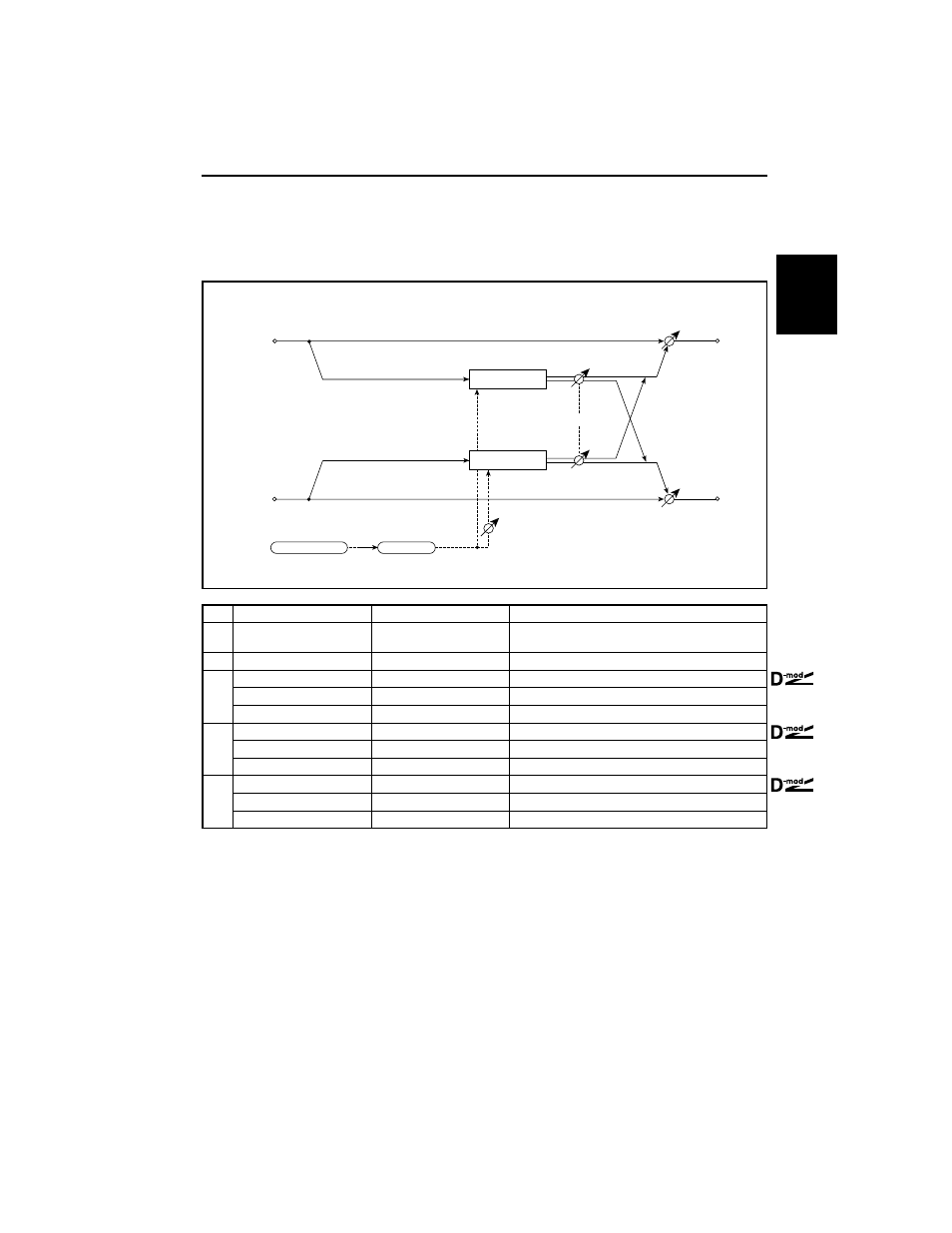 Stereo auto pan, Size2 | KORG TouchView Trinity ProX User Manual | Page 89 / 160