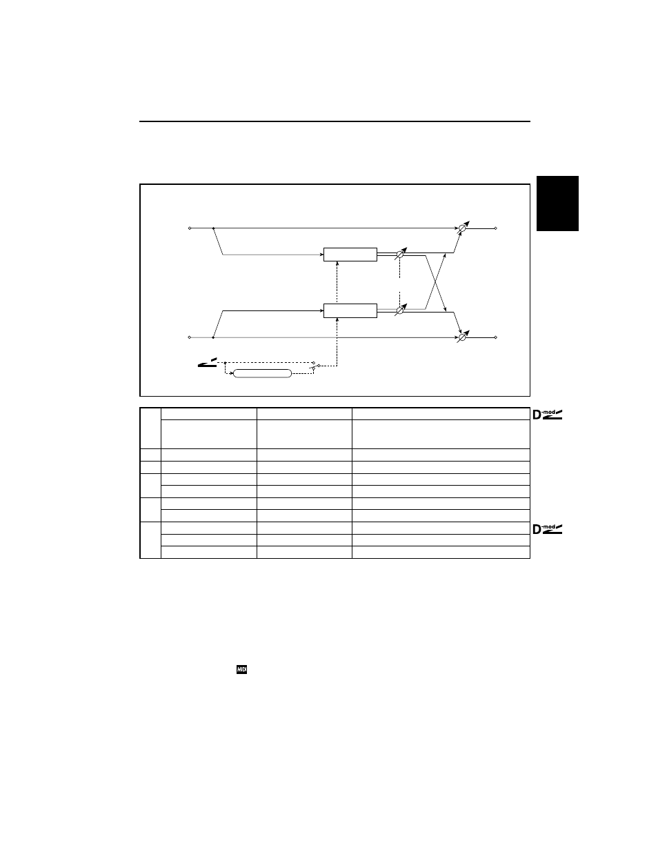 St. envelope pan (stereo envelope pan), Size2, St. envelope pan | Stereo envelope pan) | KORG TouchView Trinity ProX User Manual | Page 91 / 160