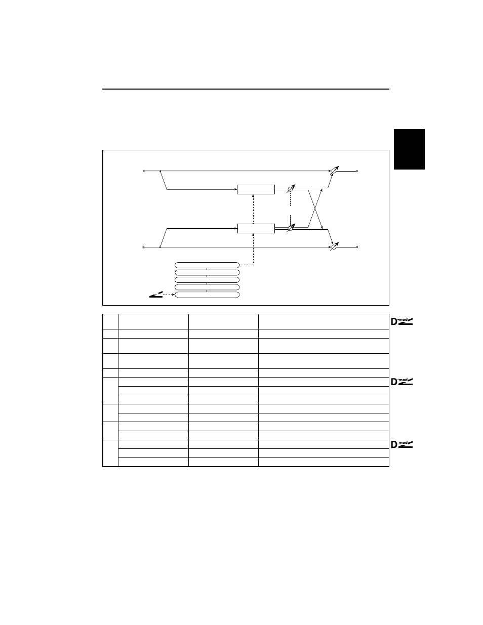 Stereo dyna pan, Size2 | KORG TouchView Trinity ProX User Manual | Page 93 / 160