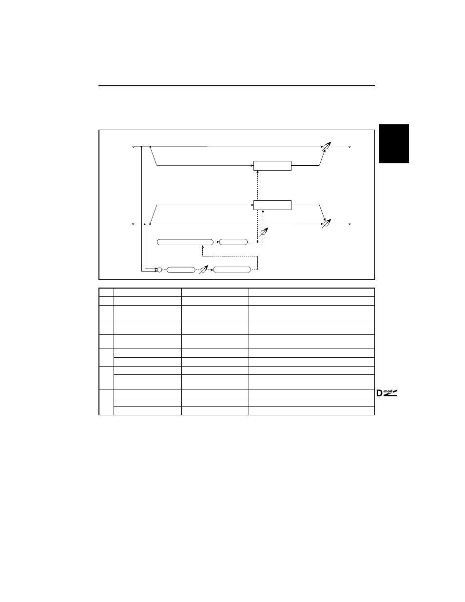 Shimmer, Size2 | KORG TouchView Trinity ProX User Manual | Page 97 / 160