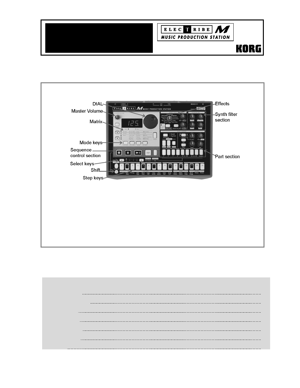 KORG EASYSTART EM-1 User Manual | 5 pages