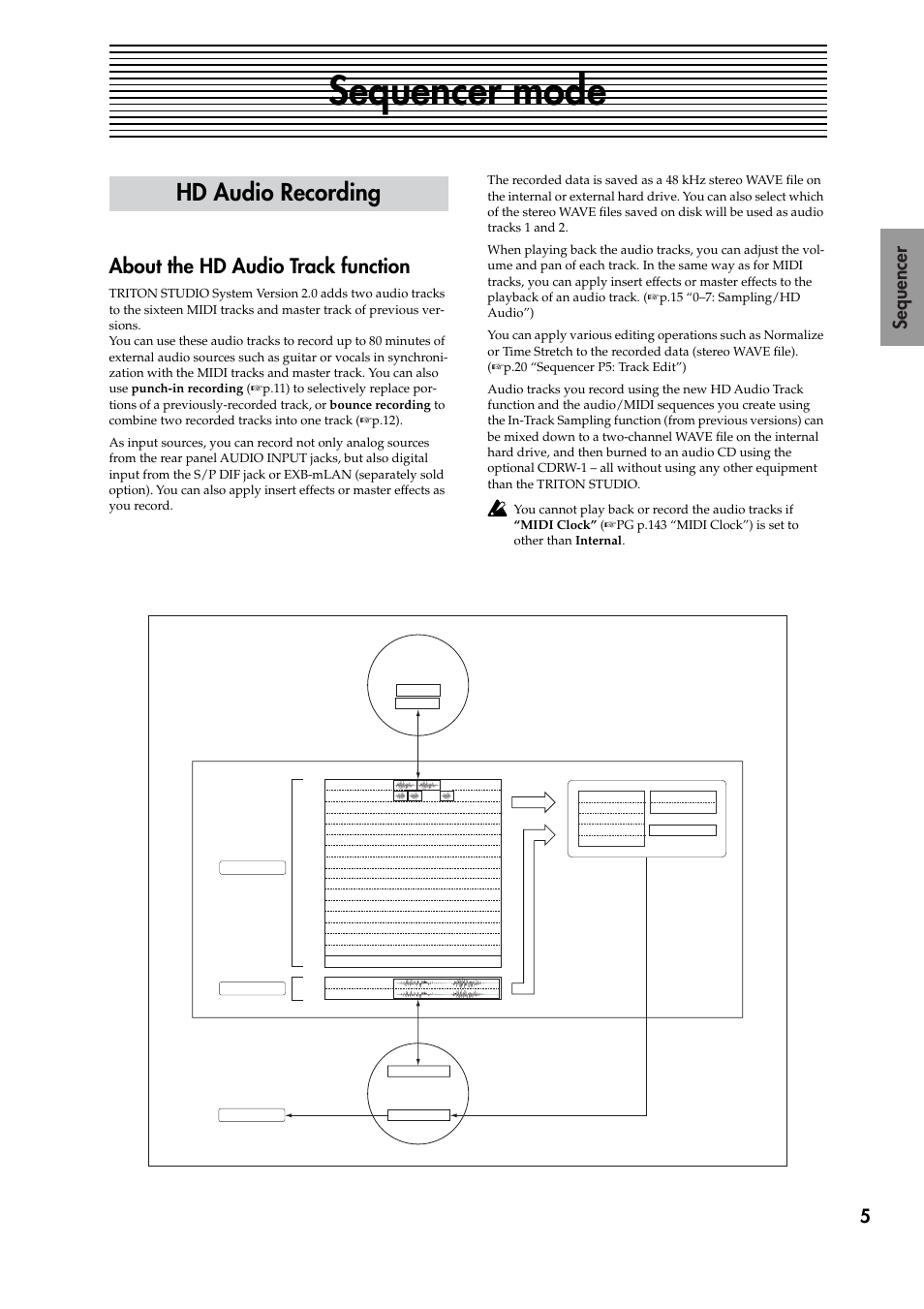 Sequencer mode, Hd audio recording, About the hd audio track function | Rack function, P.5), 5 sequencer | KORG TRITON STUDIO V2 User Manual | Page 10 / 77