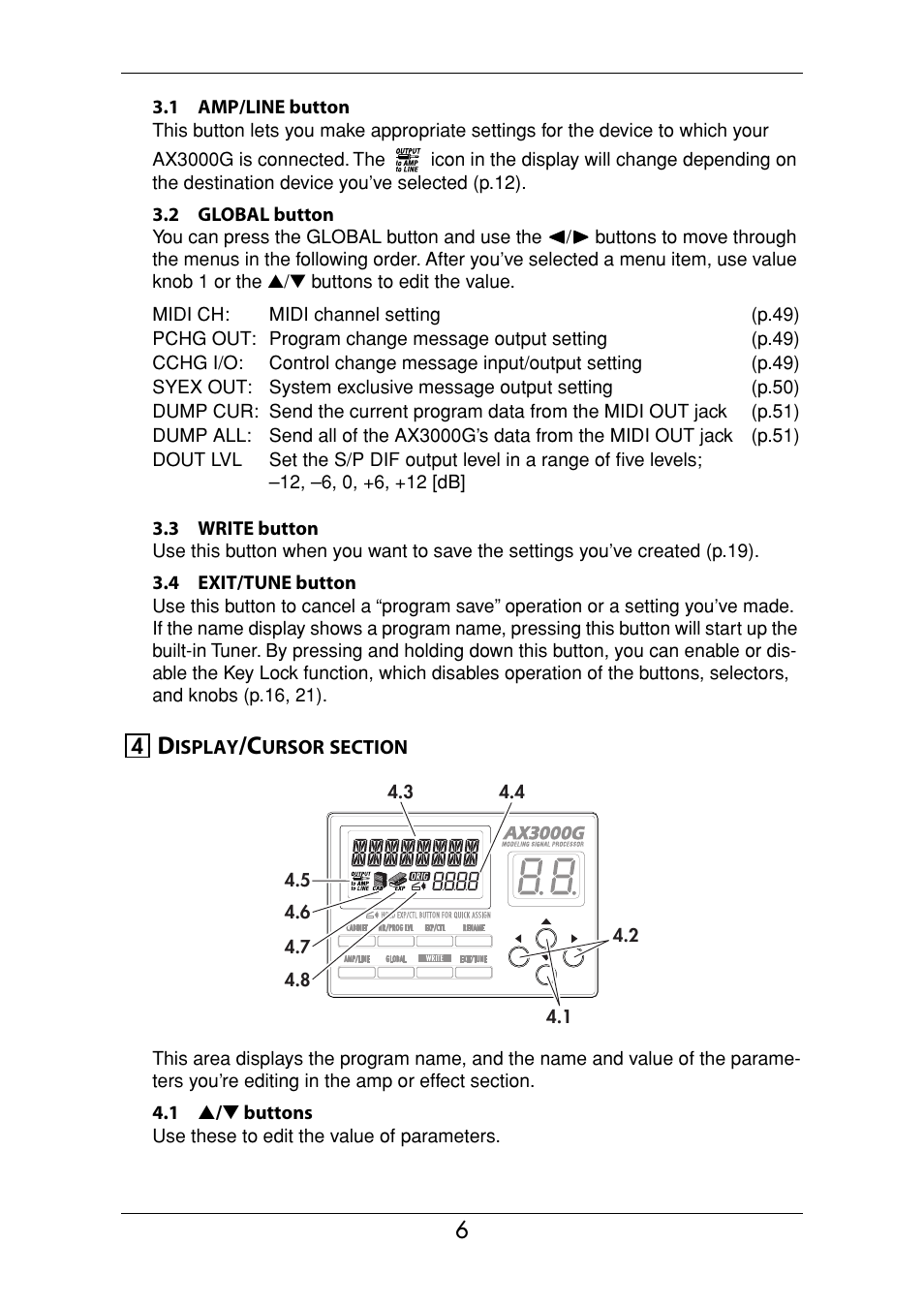 Display/cursor section | KORG Ax3000g User Manual | Page 12 / 67
