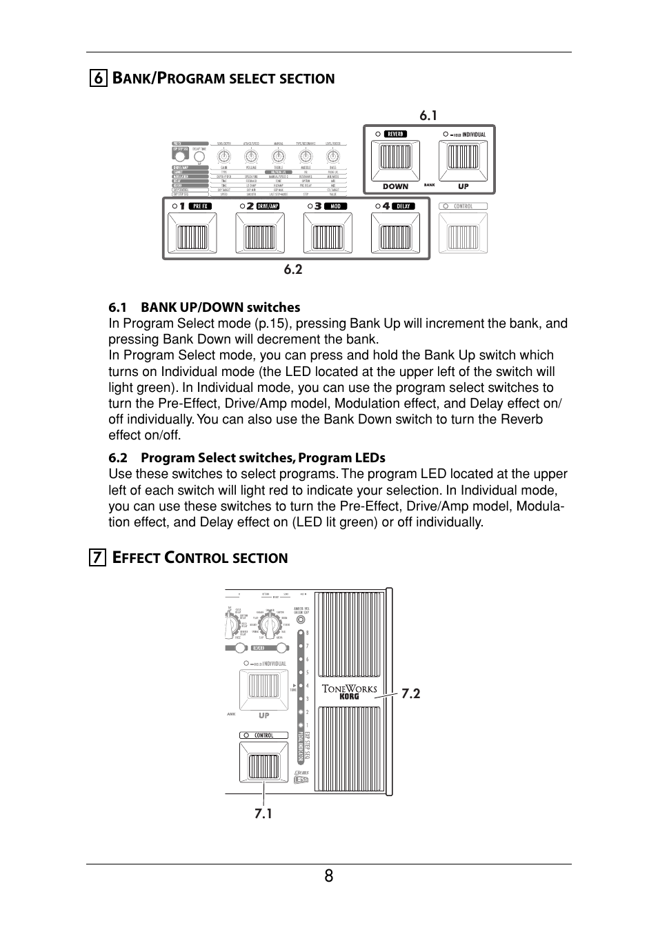 Bank/program select section, Effect control section, Bank/program select section effect control section | KORG Ax3000g User Manual | Page 14 / 67
