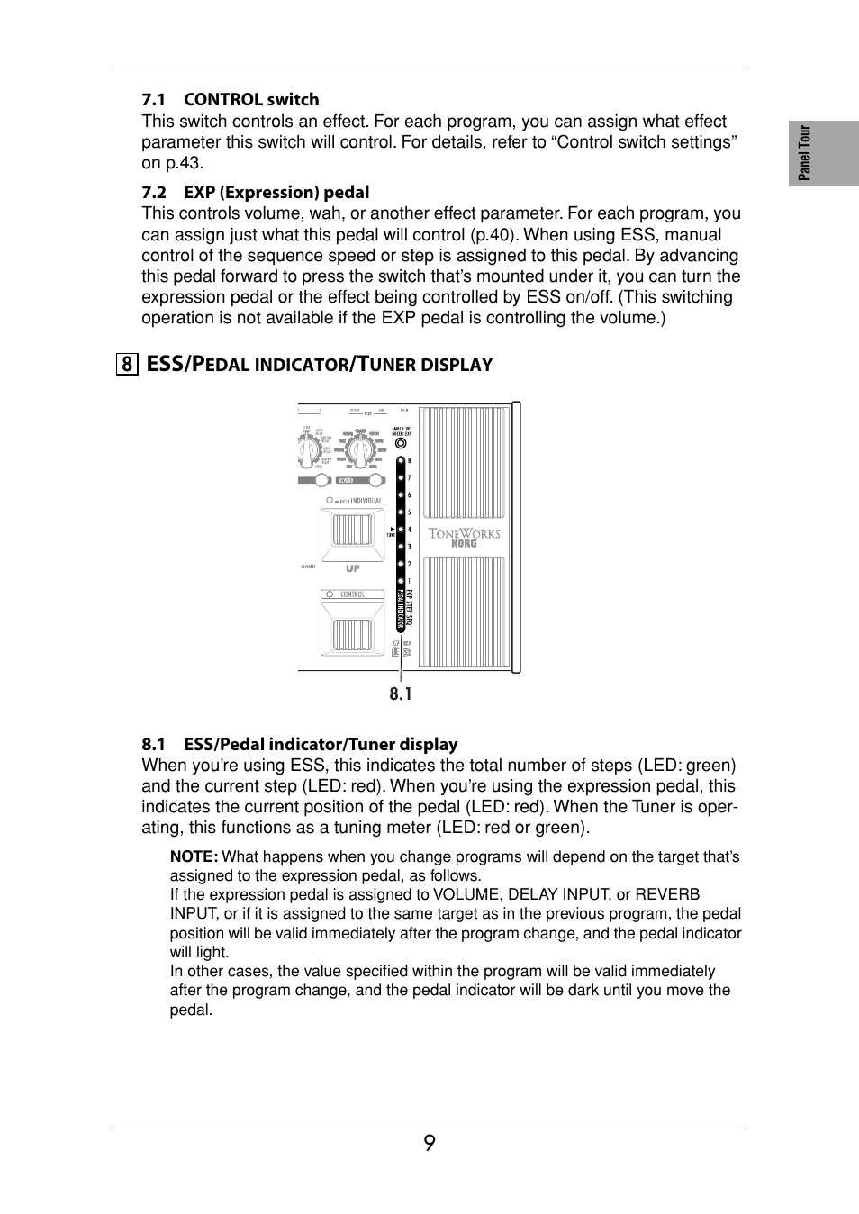 Ess/pedal indicator/tuner display, Ess/p | KORG Ax3000g User Manual | Page 15 / 67