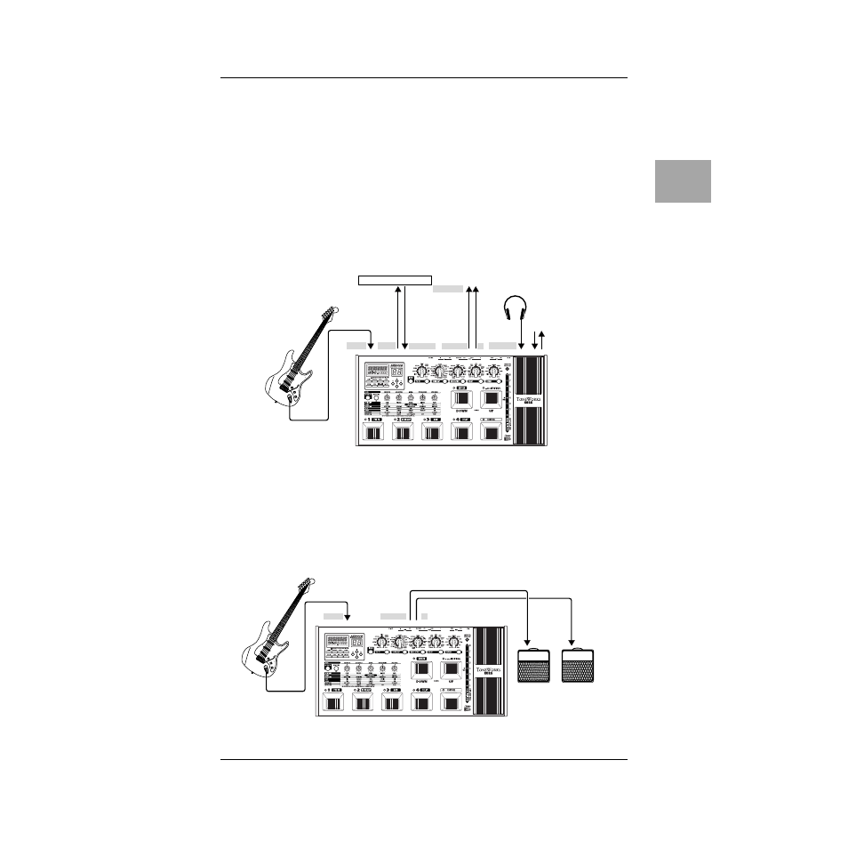 Example of connection to a guitar amp (or amps) | KORG Ax3000g User Manual | Page 19 / 67