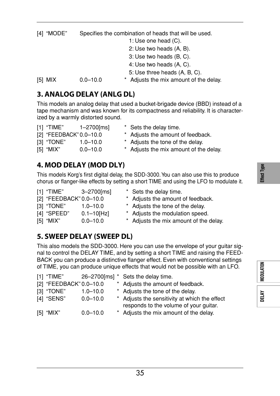 Analog delay (anlg dl), Mod delay (mod dly), Sweep delay (sweep dl) | KORG Ax3000g User Manual | Page 41 / 67