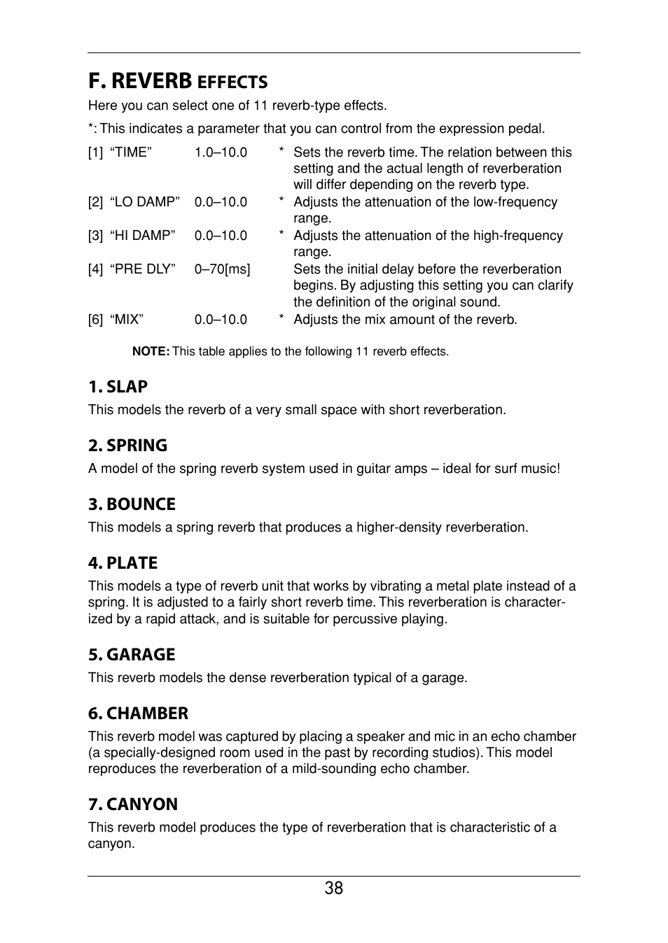 F. reverb effects, F. reverb, Effects | Slap, Spring, Bounce, Plate, Garage, Chamber, Canyon | KORG Ax3000g User Manual | Page 44 / 67