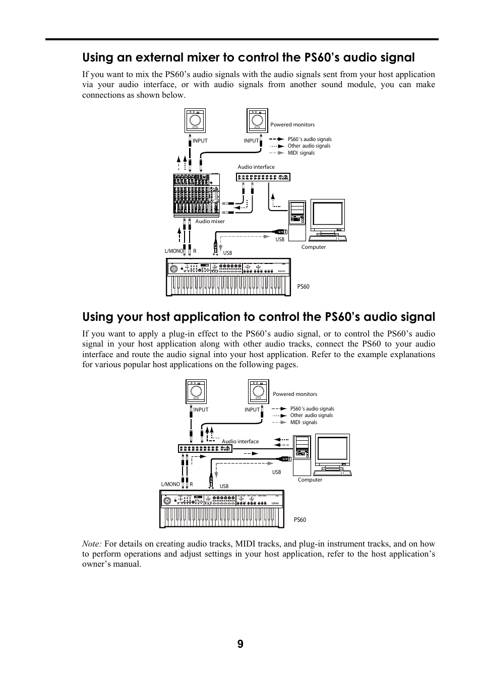 KORG Performance Synthesizer PS60 User Manual | Page 12 / 37