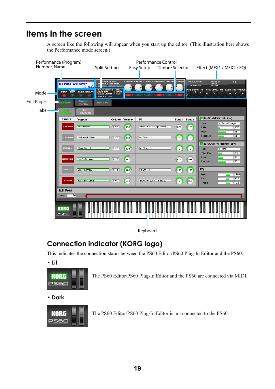 Items in the screen, Connection indicator (korg logo) | KORG Performance Synthesizer PS60 User Manual | Page 22 / 37