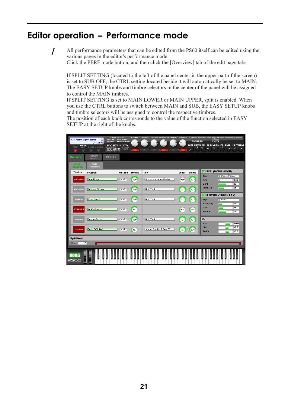 Editor operation - performance mode | KORG Performance Synthesizer PS60 User Manual | Page 24 / 37