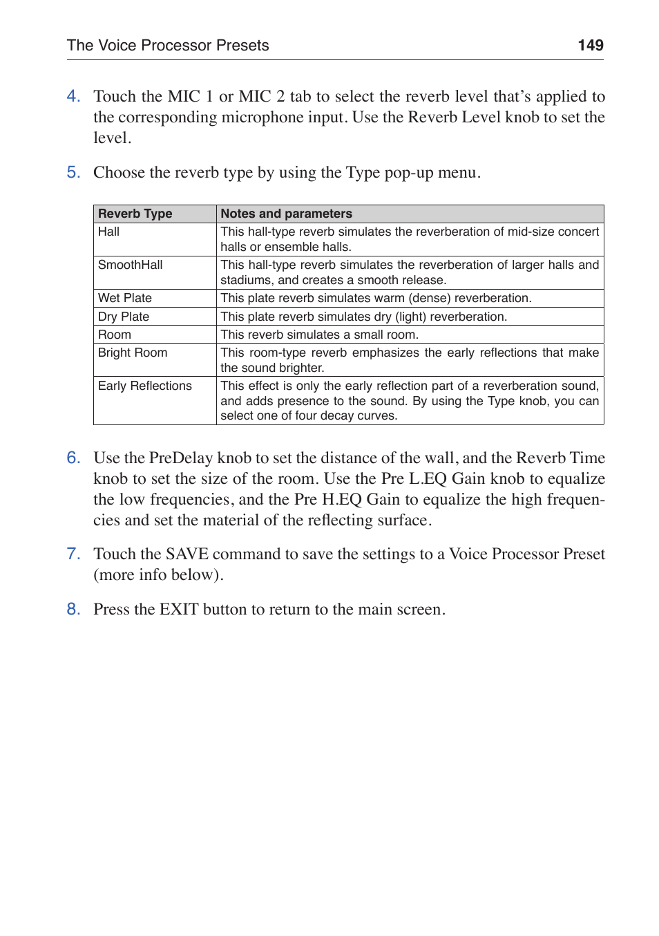 KORG MP-10 PRO User Manual | Page 153 / 252