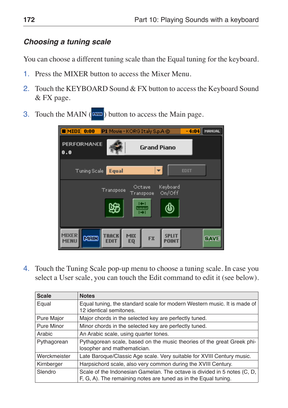 KORG MP-10 PRO User Manual | Page 176 / 252