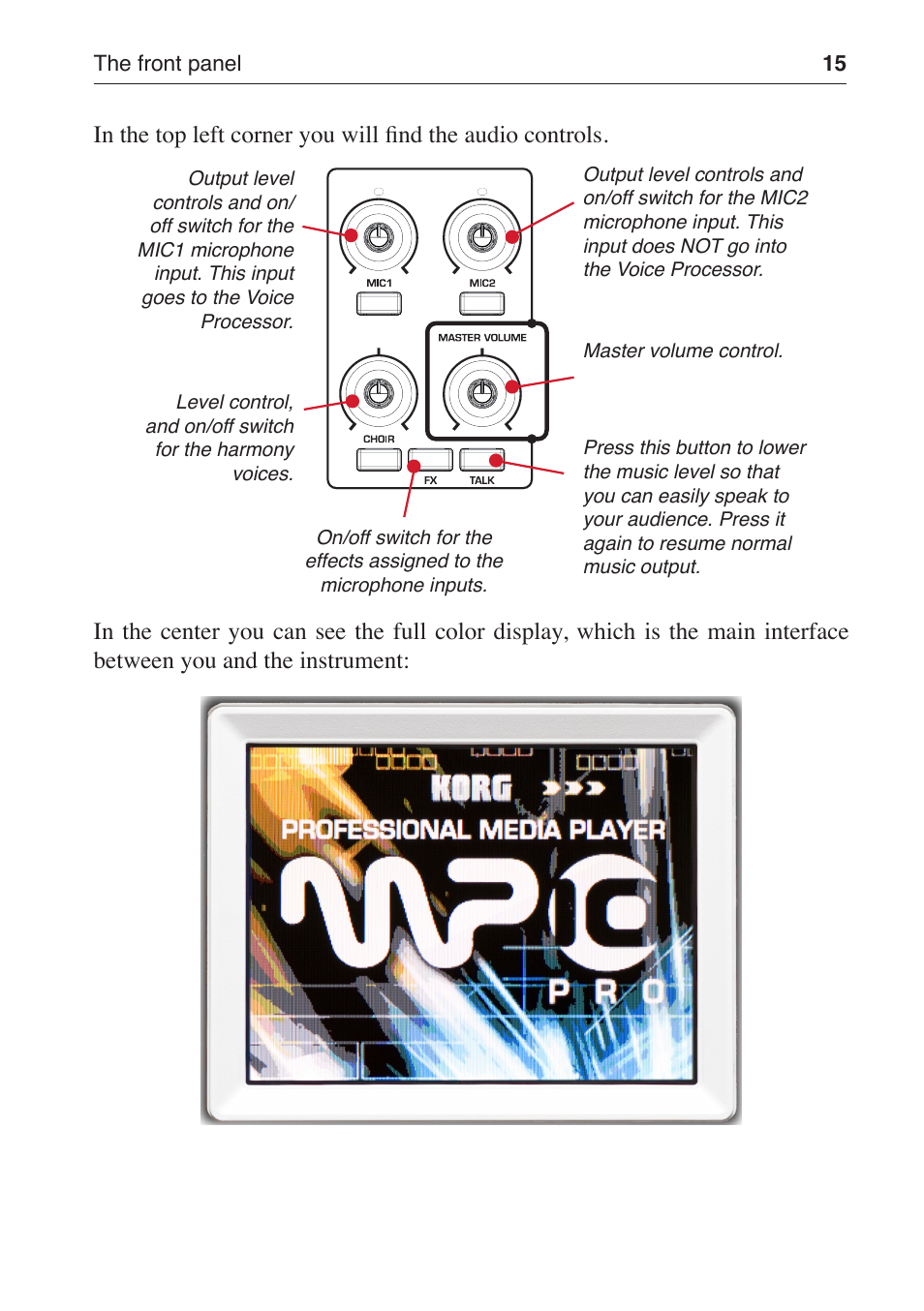 KORG MP-10 PRO User Manual | Page 19 / 252