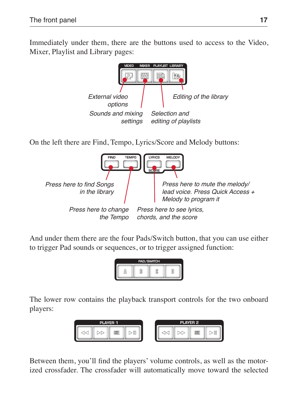 KORG MP-10 PRO User Manual | Page 21 / 252