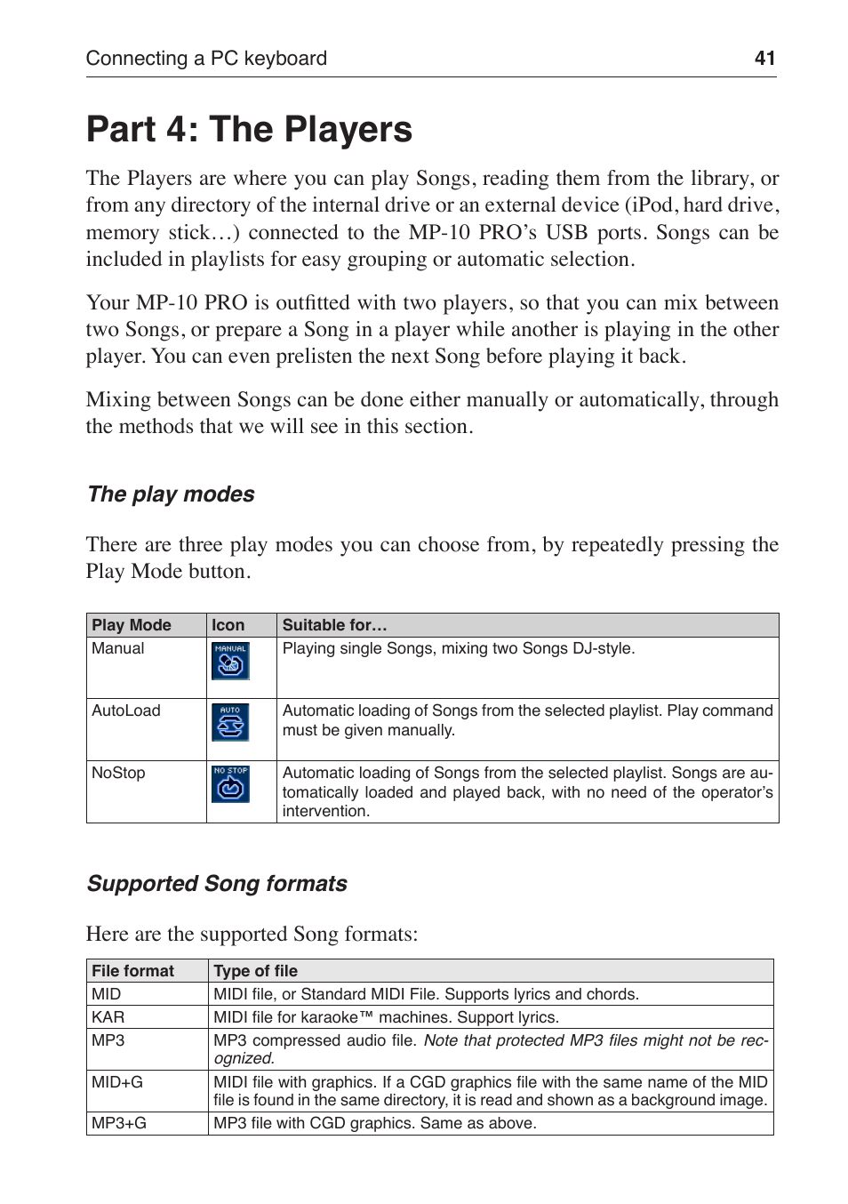 Part 4: the players | KORG MP-10 PRO User Manual | Page 45 / 252