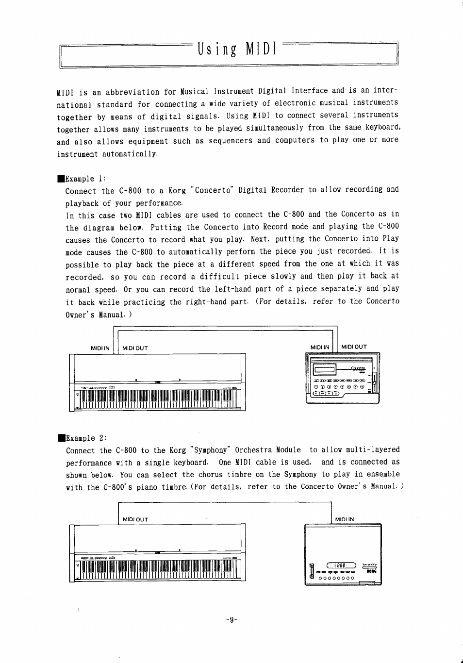KORG Concert 800 User Manual | Page 10 / 20
