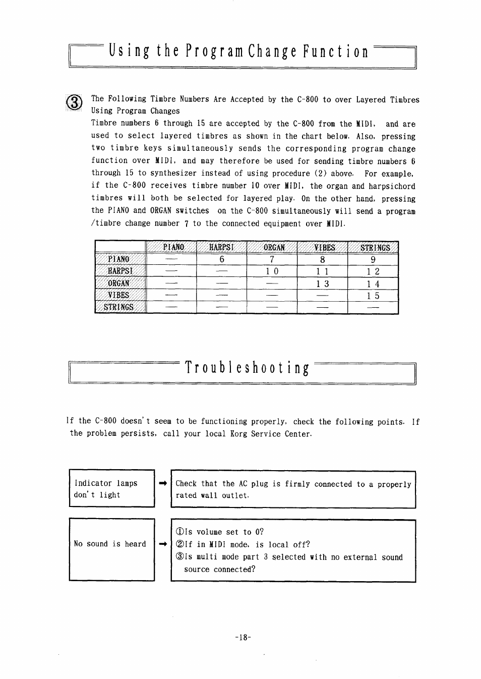KORG Concert 800 User Manual | Page 19 / 20