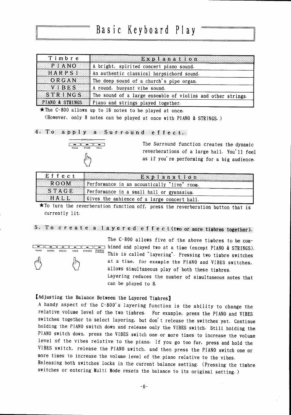 Basic keyboard play | KORG Concert 800 User Manual | Page 7 / 20