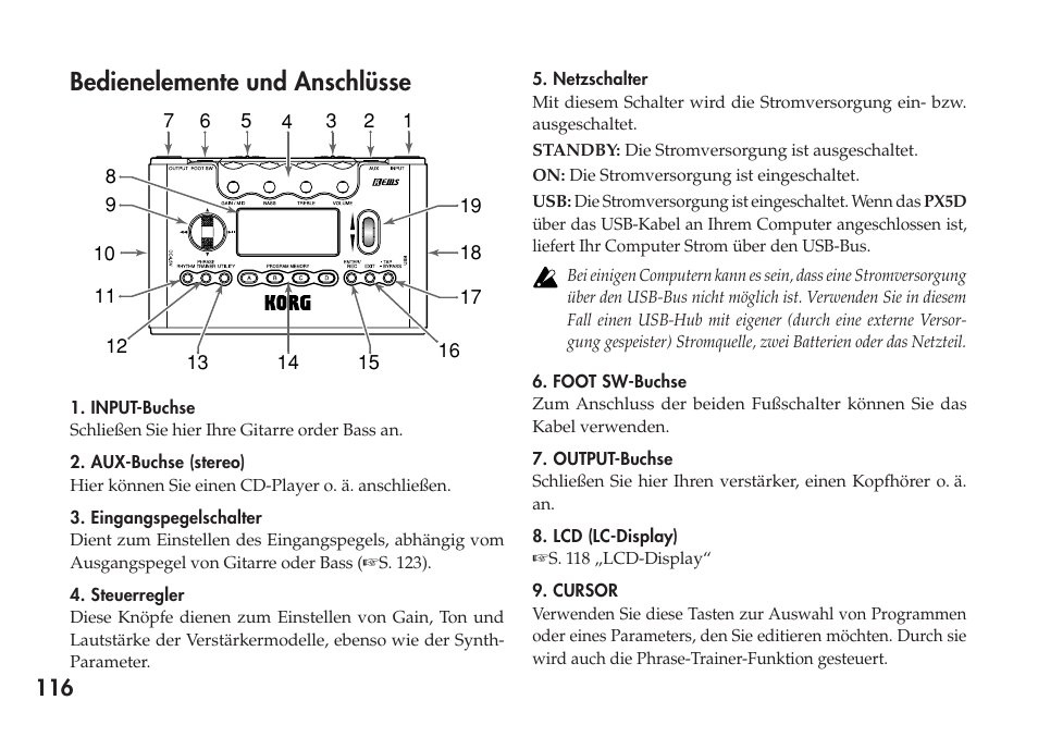 Bedienelemente und anschlüsse | KORG Personal Multi-Effect Processor PX5D User Manual | Page 116 / 164