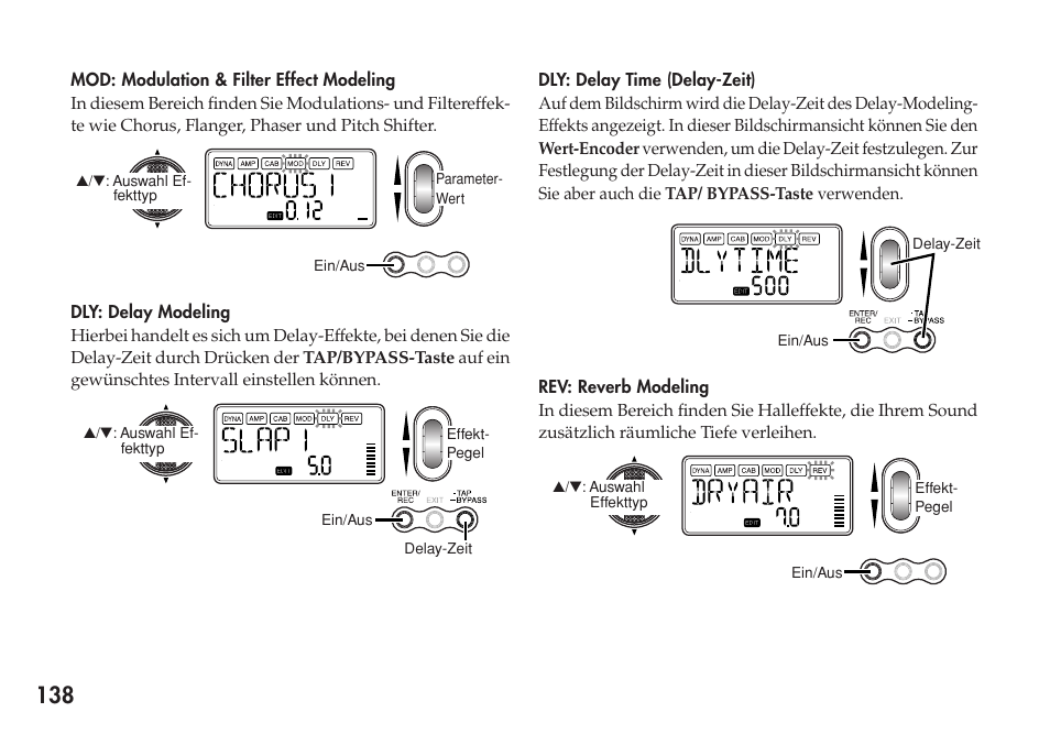 Mod: modulation & filter effect modeling, Dly: delay modeling, Dly: delay time (delay-zeit) | Rev: reverb modeling | KORG Personal Multi-Effect Processor PX5D User Manual | Page 138 / 164