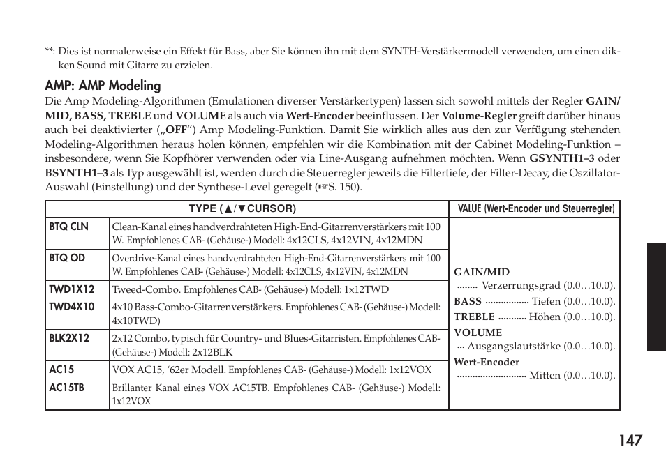 Amp: amp modeling | KORG Personal Multi-Effect Processor PX5D User Manual | Page 147 / 164