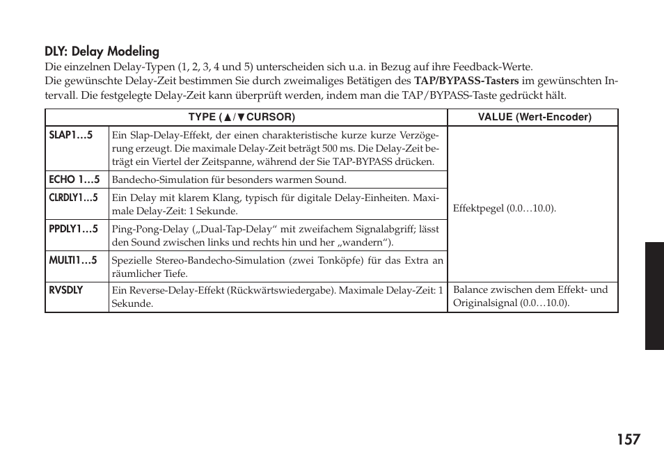 Dly: delay modeling, Rev: reverb modeling | KORG Personal Multi-Effect Processor PX5D User Manual | Page 157 / 164