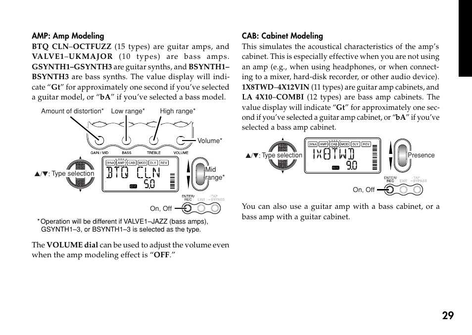 Amp: amp modeling, Cab: cabinet modeling, Amp: amp modeling cab: cabinet modeling | KORG Personal Multi-Effect Processor PX5D User Manual | Page 29 / 164